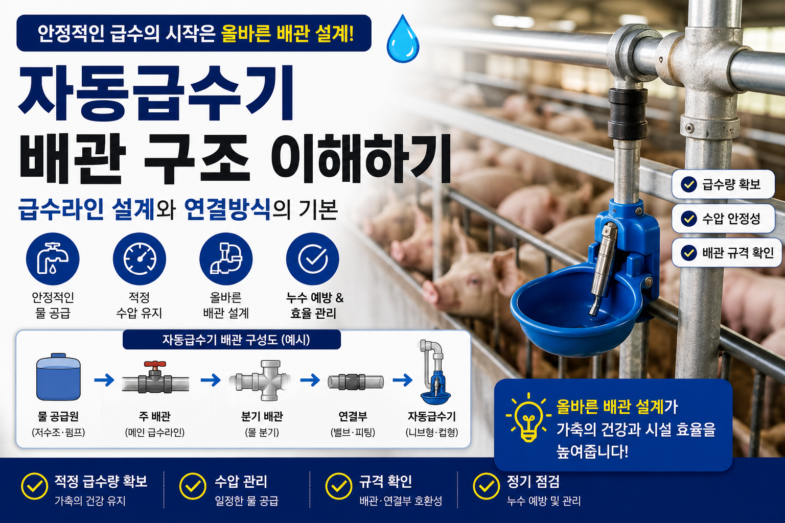 자동급수기 배관