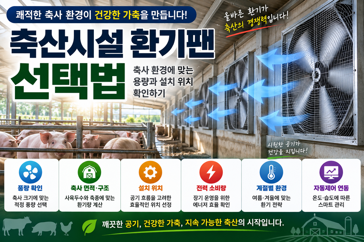산업정보